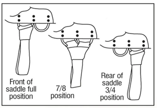 Circle Y Walnut Grove A Fork Flex2 Trail Saddle 1157 - Image 6