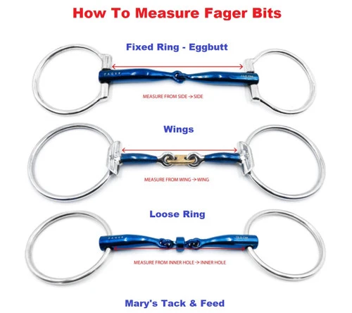 Fager Sara Titanium Fixed Ring