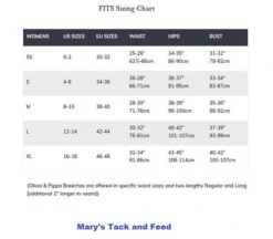 FITS Denim Breeches Full Seat Tread