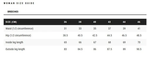 Cavalleria Toscana Denim 5 Pocket Breeches